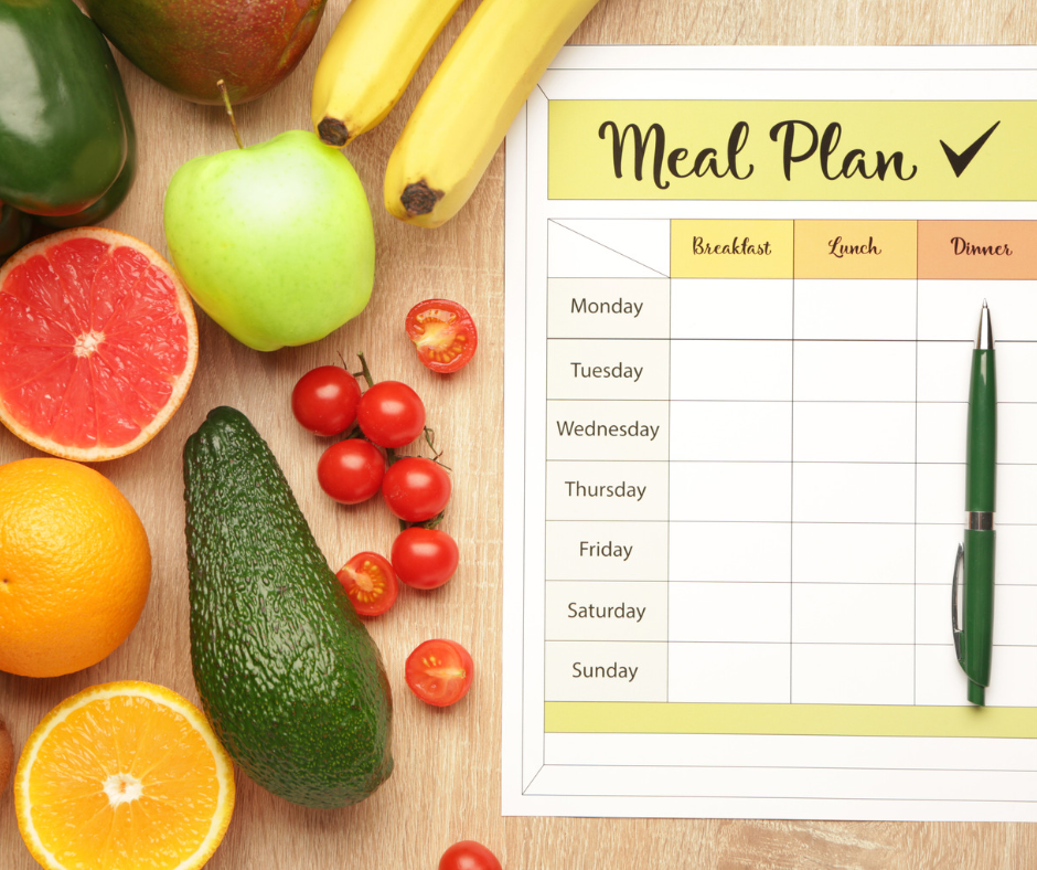 Meal planning document with fruit